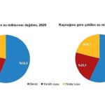 su-ve-atiksu-istatistikleri-2022-UnemV2OD.jpg